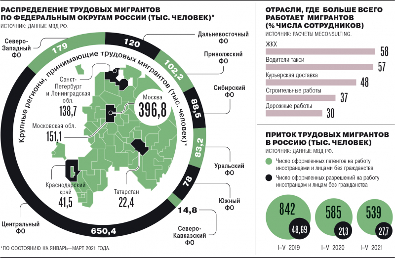 Мы не прорабы, прорабы не мы