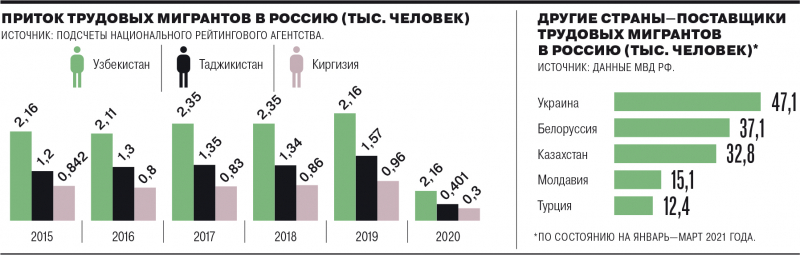 Мы не прорабы, прорабы не мы