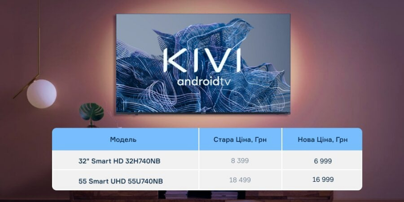 Партнерський проєкт: Доступна ціна, дизайн made in Ukraine та бездоганна картинка: 5 причин придивитися до телевізора з нової ліній KIVI