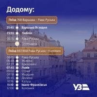 Уперше за 18 років. Укрзалізниця запускає потяг зі Львова до Варшави